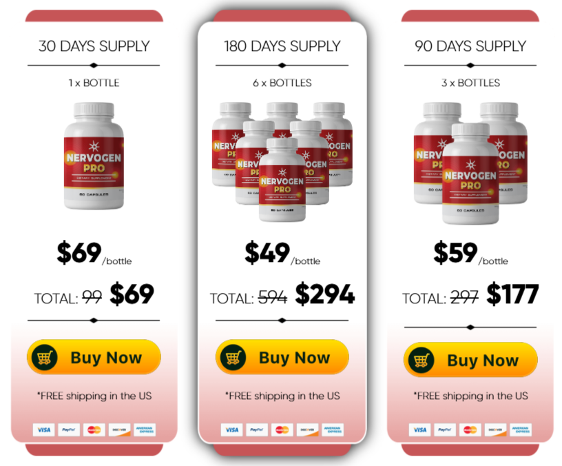 Nervogen Pro Pricing